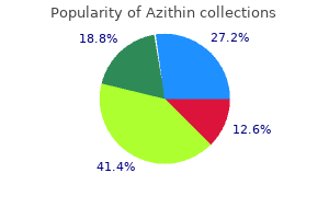 buy azithin with a visa