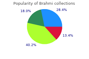 generic brahmi 60caps visa