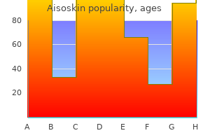 cheap aisoskin 5 mg line