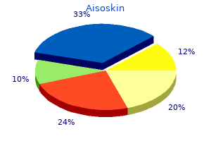 purchase aisoskin 40 mg with mastercard