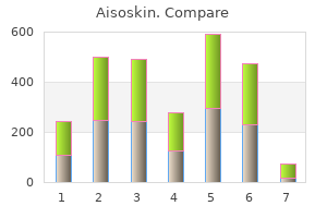 cheap aisoskin 30 mg online