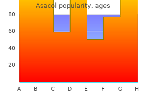 buy asacol visa