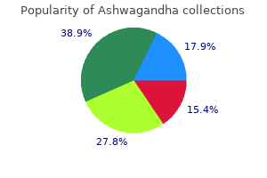 purchase generic ashwagandha on-line