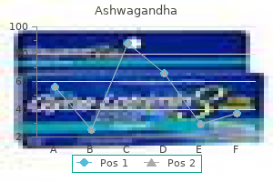 discount ashwagandha 60caps otc