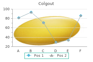 purchase 0.5 mg colgout