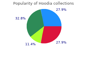 discount hoodia 400 mg