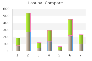 order lasuna with amex