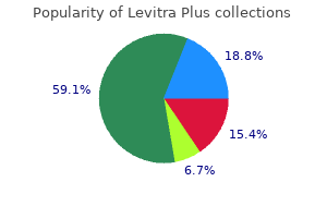 buy levitra plus 400 mg overnight delivery