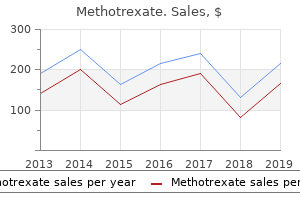 purchase methotrexate uk