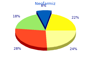 purchase neofarmiz amex