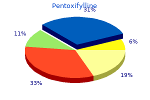 proven 400 mg pentoxifylline