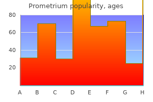 purchase prometrium line