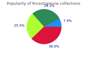 buy discount rivastigimine line