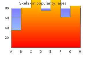 purchase genuine skelaxin online