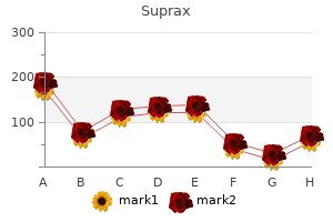 buy 100 mg suprax