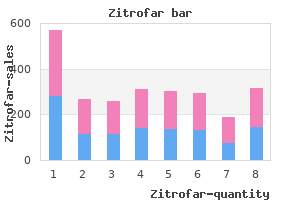 buy cheap zitrofar 100 mg on line