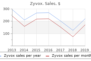 cheap zyvox 600mg free shipping