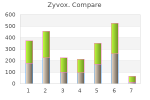 generic zyvox 600 mg with mastercard