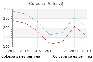 buy colospa 135mg cheap