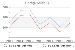 purchase coreg 25mg without a prescription