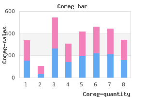 order coreg 6.25 mg visa