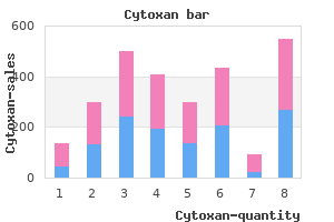 purchase cytoxan with mastercard