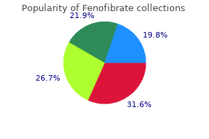 purchase fenofibrate with paypal