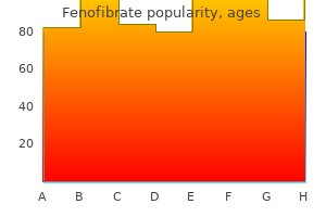 buy fenofibrate without prescription