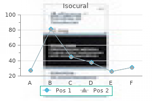 discount isocural express