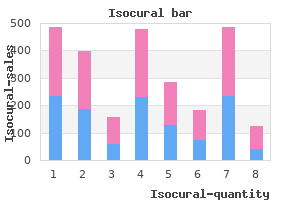 order cheapest isocural and isocural