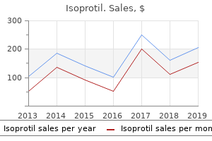 cheap 10 mg isoprotil with amex