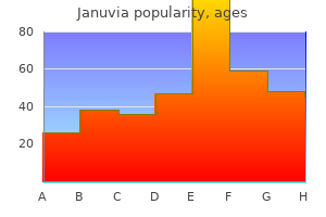 generic januvia 100 mg