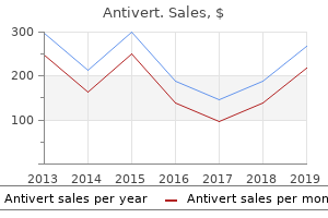 25 mg antivert free shipping