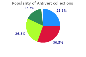 order discount antivert online