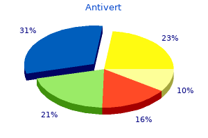 order antivert from india