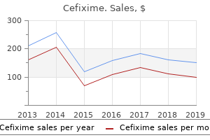 discount 100 mg cefixime mastercard