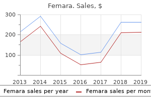 buy genuine femara online