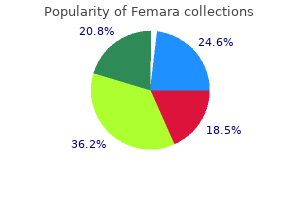 order generic femara pills