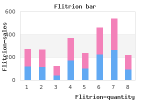 buy line flitrion