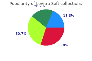purchase 20 mg levitra soft mastercard