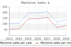 meclizine 25 mg free shipping