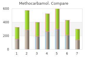 order methocarbamol with visa