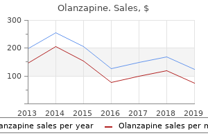 cheap 7.5 mg olanzapine with mastercard