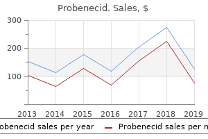 buy probenecid 500mg overnight delivery