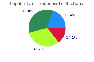 generic probenecid 500mg on line