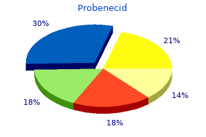 buy probenecid mastercard