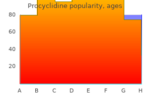 purchase procyclidine 5mg overnight delivery