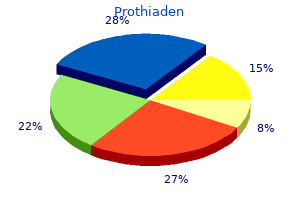 order prothiaden with a visa