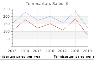 cheap telmisartan 80 mg otc