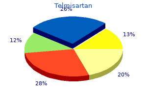 order 80mg telmisartan fast delivery